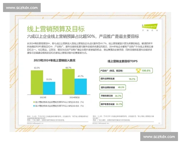 以市场反馈为核心驱动产品优化与品牌增长新路径探索实践研究报告